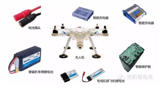 航拍无人机91香蕉视频污污整体解决方案